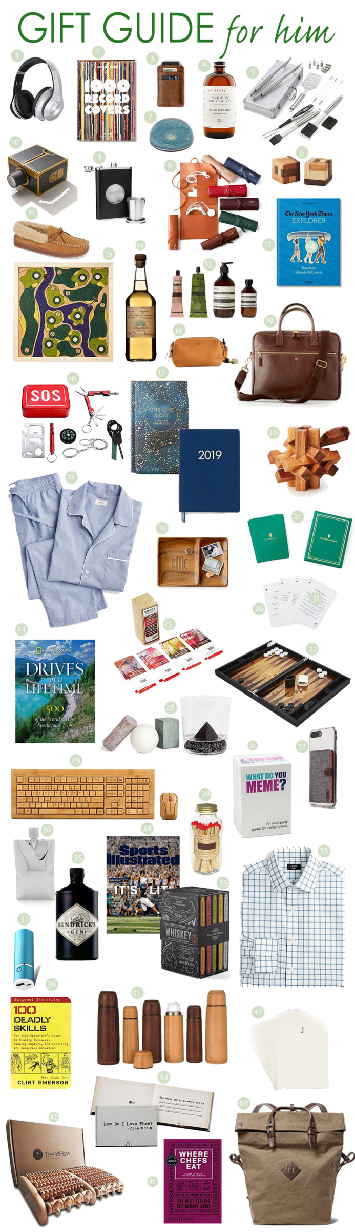 gift guide