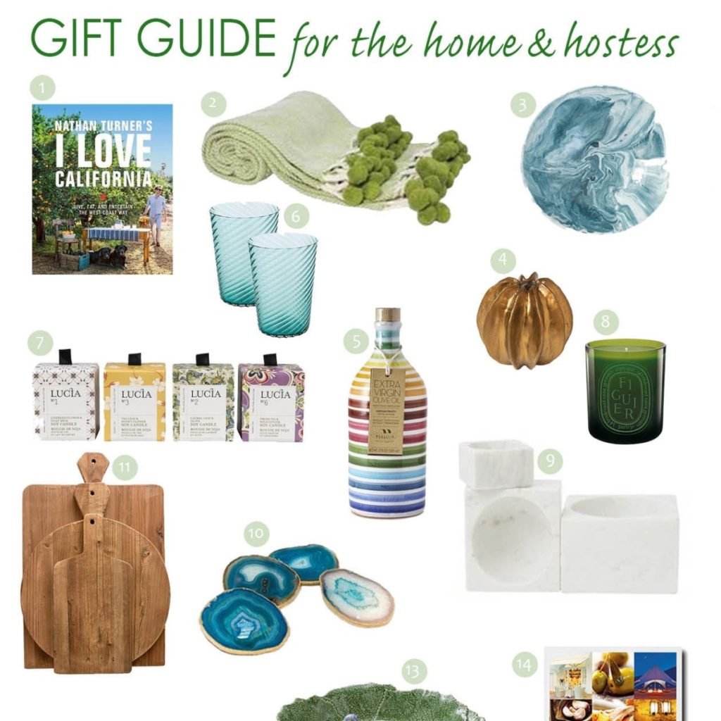 gift guide